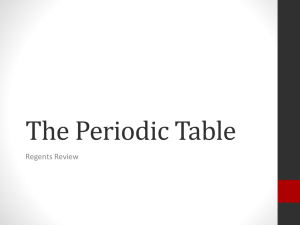 The Periodic Table