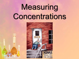 Concentrated - Day 1 Introduction to Chemistry and Measurement