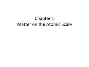 Chapter 1 Matter on the Atomic Scale