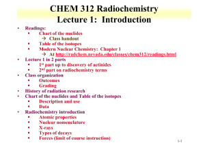 RDCH 702: Introduction