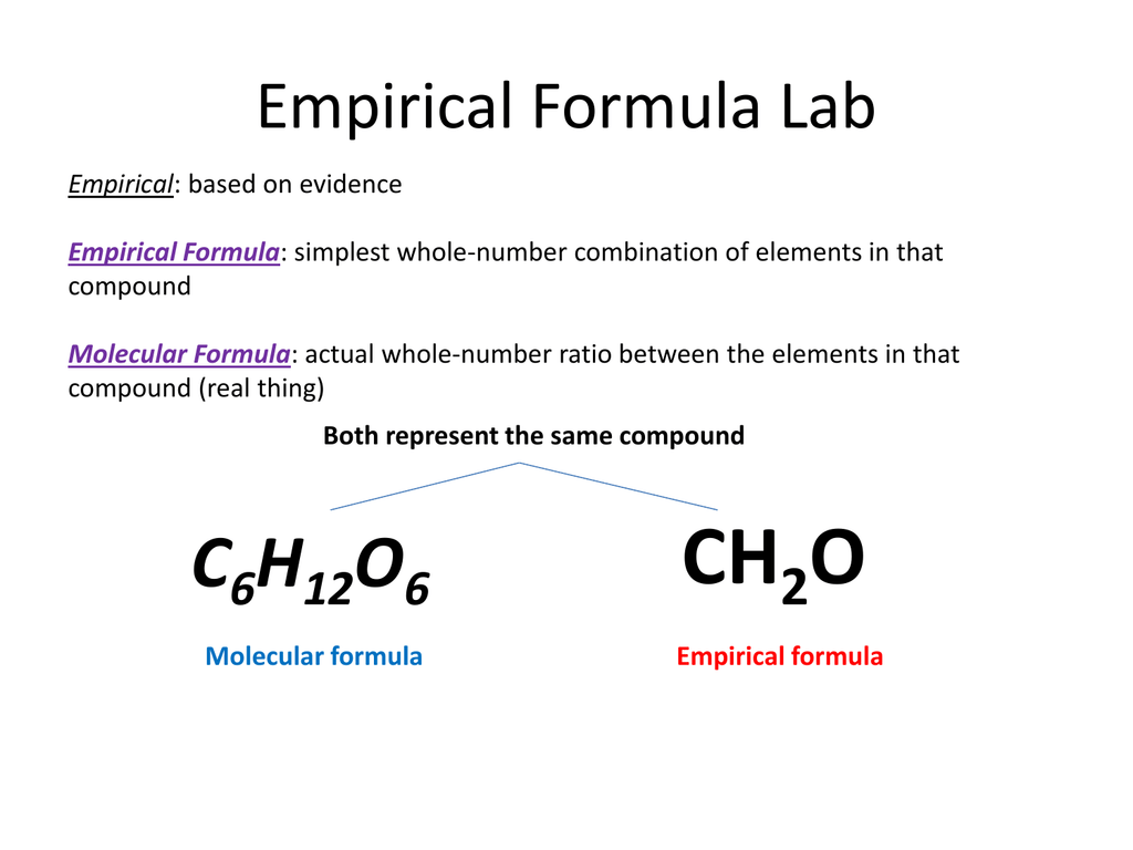 empirical-formula-lab