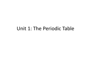 Unit 1: The Periodic Table