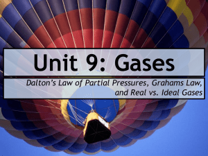 Dalton`s Law, Graham`s Law & Real vs. Ideal Gases