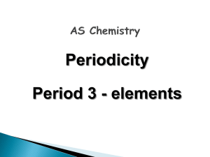 Unit 3 - Inorganic Chemistry