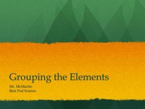 Grouping the Elements