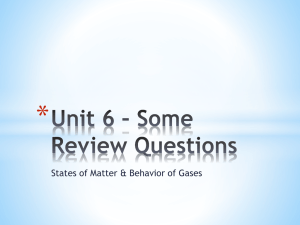 Unit 6 Review - Brooklyn College Academy