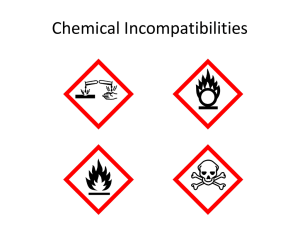 Chemical Incompatibilities