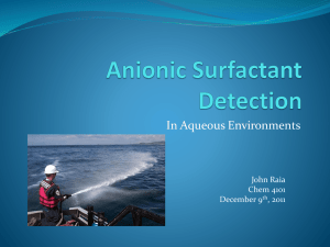 Anionic Surfactant Detection