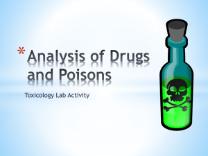 Analysis of Drugs and Poisons
