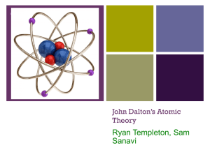 John Dalton: Atomic Theory