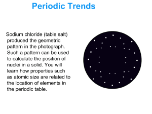 Chapter 6.3 Periodic Trends