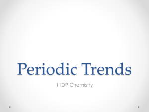 Periodic Trends - slider-dpchemistry-11