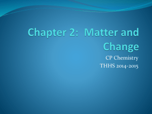 Chapter 2 Power Point CP Chem 2014