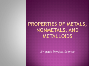 MetalsNonmetalsMetalloids