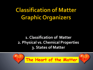 Properties of Matter Graphic Organizer_Complete
