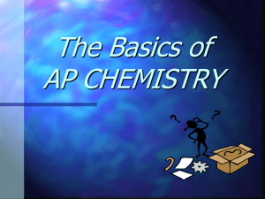 AP Basics