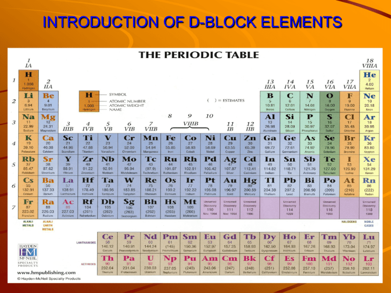 Which Of The Elements Of D Block Are Not Transition Elements Write With Reason