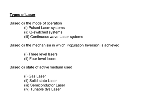 Types of Laser