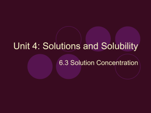 SCH3U 6.3 Concentration