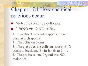 Chapter 17.1 How chemical reactions occur.