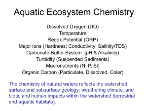 Physicochemical Parameters Affecting Aquatic Ecosystems
