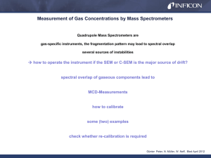 Measurement of Gas Concentrations by Mass Spectrometers