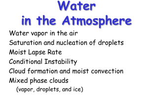 Water vapor pressure