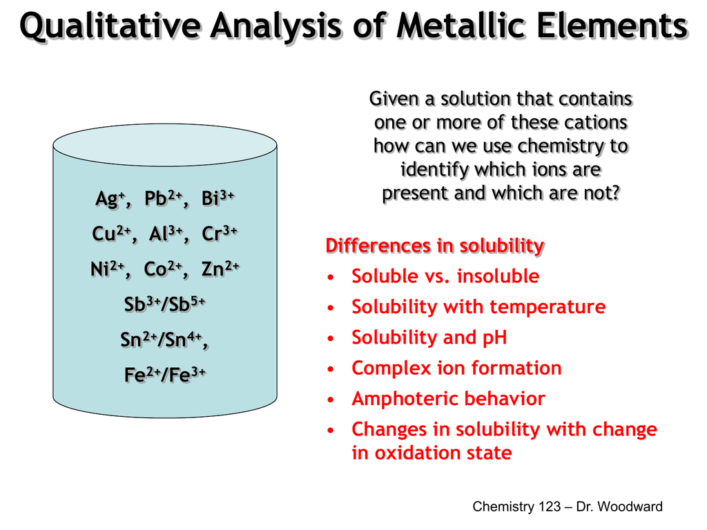 pb-2-aq-chemistry