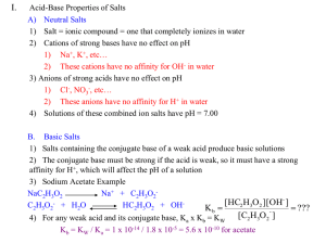 pH of Salt Solutions and Buffers