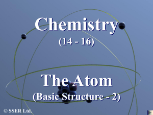 The Atom - Basic Structure 2 PowerPoint