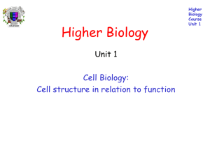 Higher Biology Course Unit 1