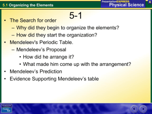 5.1 Organizing the Elements