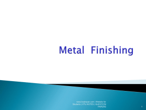 Chemistry-Unit-4-Metal-Finishing