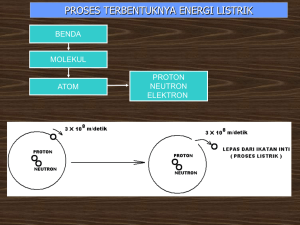 klik disini - wahyuningsih TEI