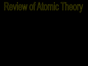 review_of_atomic_theory_period_5