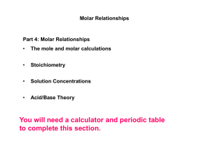 Solution Concentrations