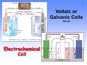 ELECTROLYSIS AND ELECTROLYTIC CELLS [NON spontaneous