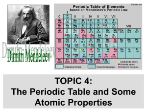Periodic Table - personals.okan.edu.tr