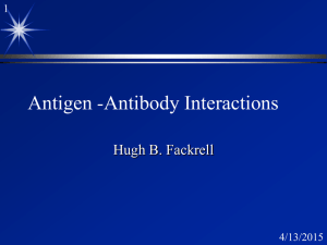 Antigen Antibody Interactions