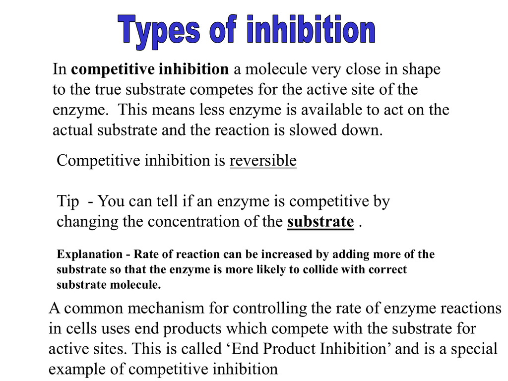 Inhibitor Examples