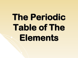 12 S080301C The Periodic Table