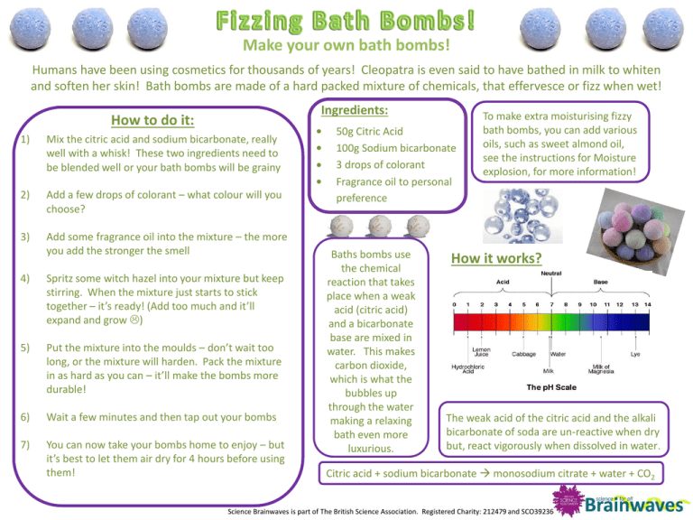 hypothesis for bath bomb science project
