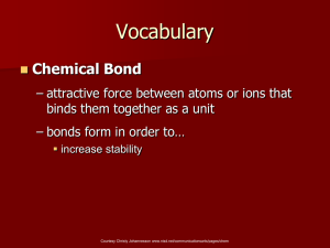 Ionic and Writing Chem Formulas