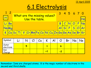 6.1 Electrolysis