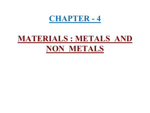 CHAPTER 6 METALS AND NON METALS
