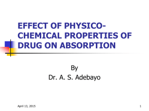 effect of physico-chemical properties of drug on absorption