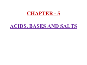 CHAPTER – 5 ACIDS, BASES AND SALTS