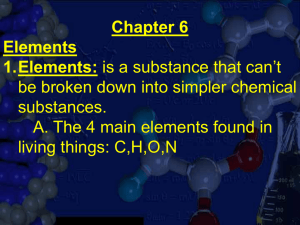 1. Intro to Chemistry and Polymers Power-point