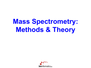 Mass Spectrometry – Methods & Theory