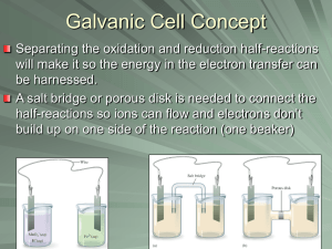 Galvanic Cell Concept